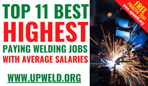 salary of a sheet metal welder|welder job salary.